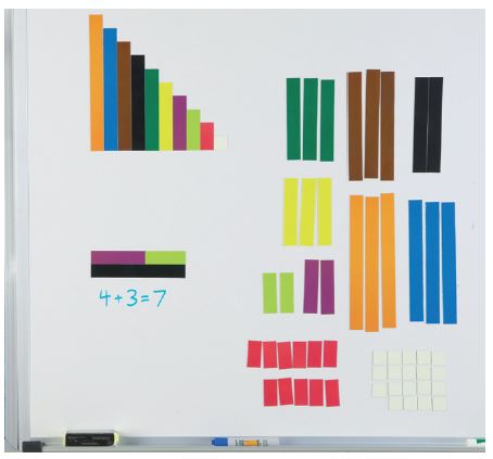 Centre de mathématiques réglettes Cuisenaire